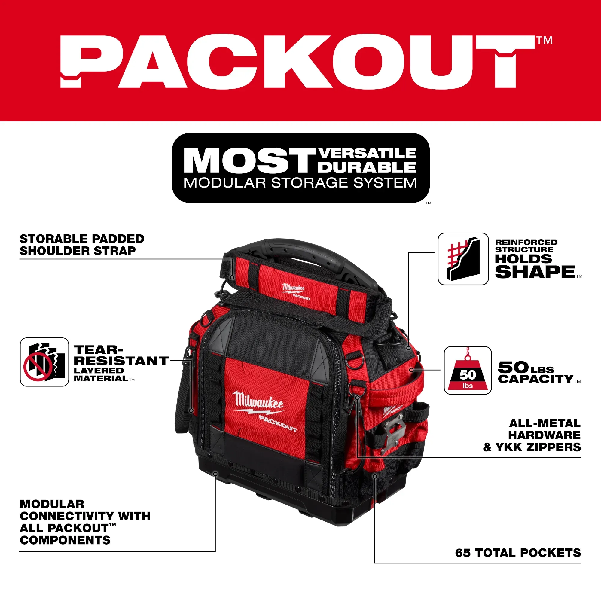 Milwaukee, 48-22-8316 PACKOUT 15" Structured Tool Bag - Image 2